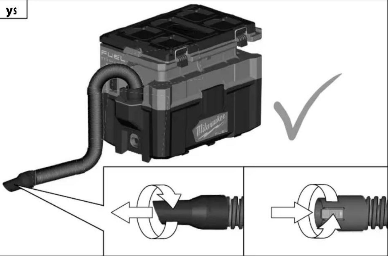 MILWAUKEE M18 FPOVCL - M18 FPOVCL - 36