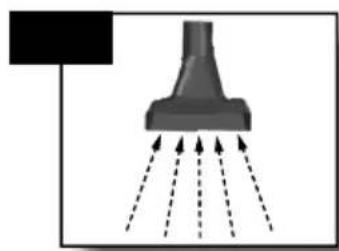 MILWAUKEE M18 FPOVCL - M18 FPOVCL - 7