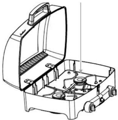 Enders Urban Pro - TURNING ON THE GAS GRILL TURNING OFF THE GAS GRILL - 3