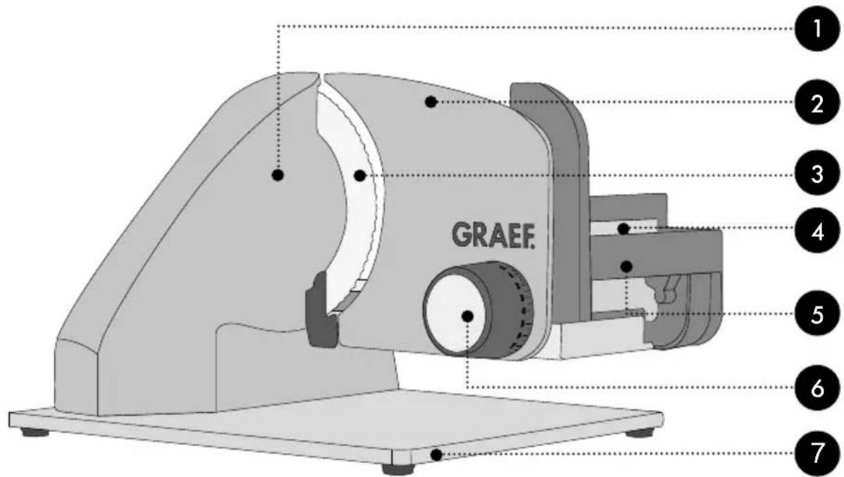 GRAEF Classic C95 - 3