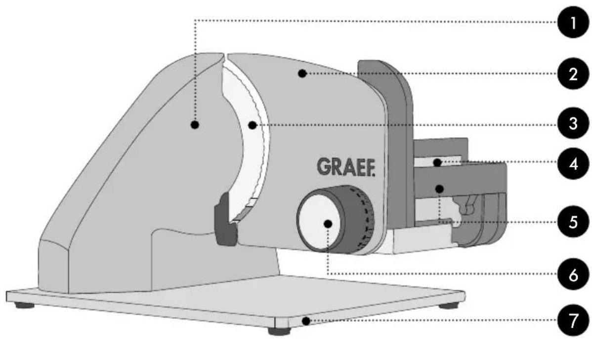 GRAEF Classic C95 - PRODUCTBESCHRIJVING CLASSIC C95 - 1
