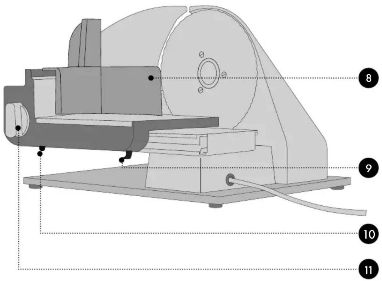 GRAEF Classic C95 - 2