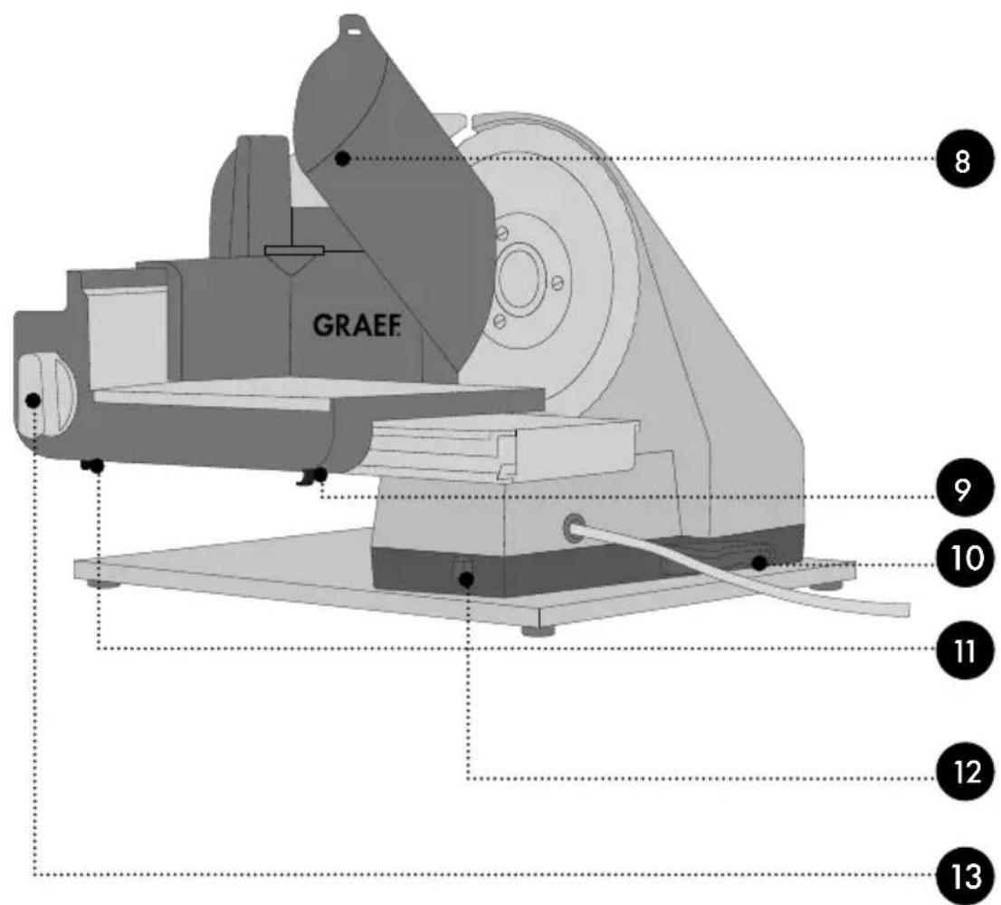 GRAEF Classic C95 - 5