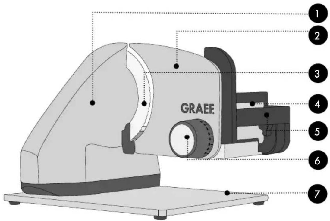 GRAEF Classic C95 - 4