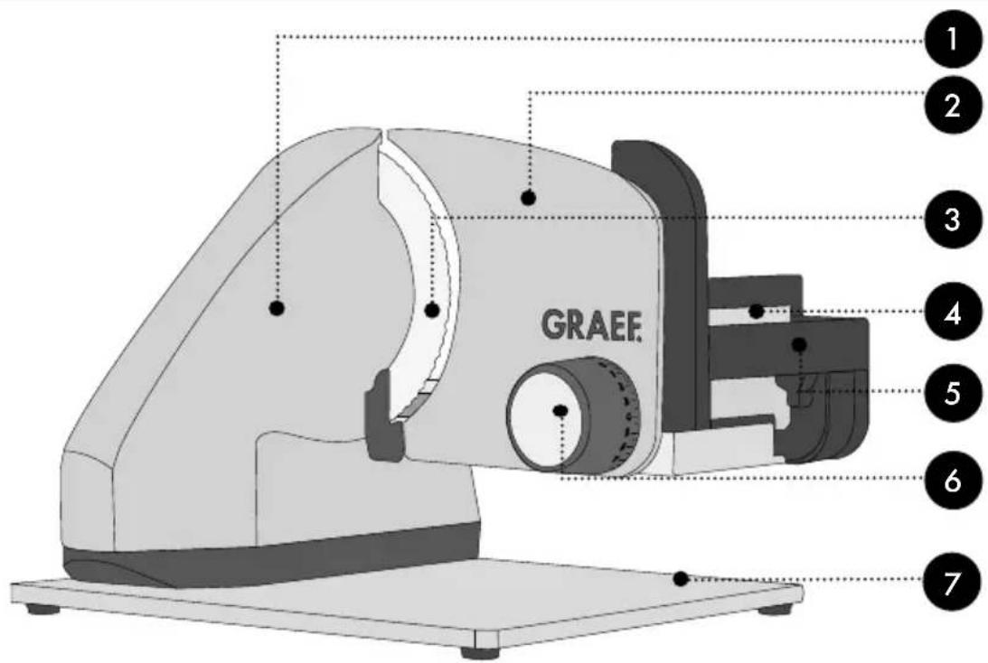 GRAEF Classic C95 - 3