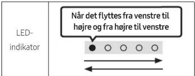 SAMSUNG HW-S61D - Samsung kan tilbyde opdateringer til Soundbarsystemets firmware i fremtiden. - 1