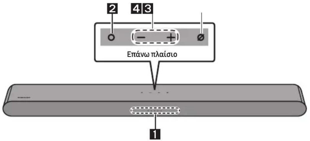 SAMSUNG HW-S61D - ΕΠΙΣΚΟΠΗΣΗ ΠΡΟΪΟΝΤΟΣ - 1
