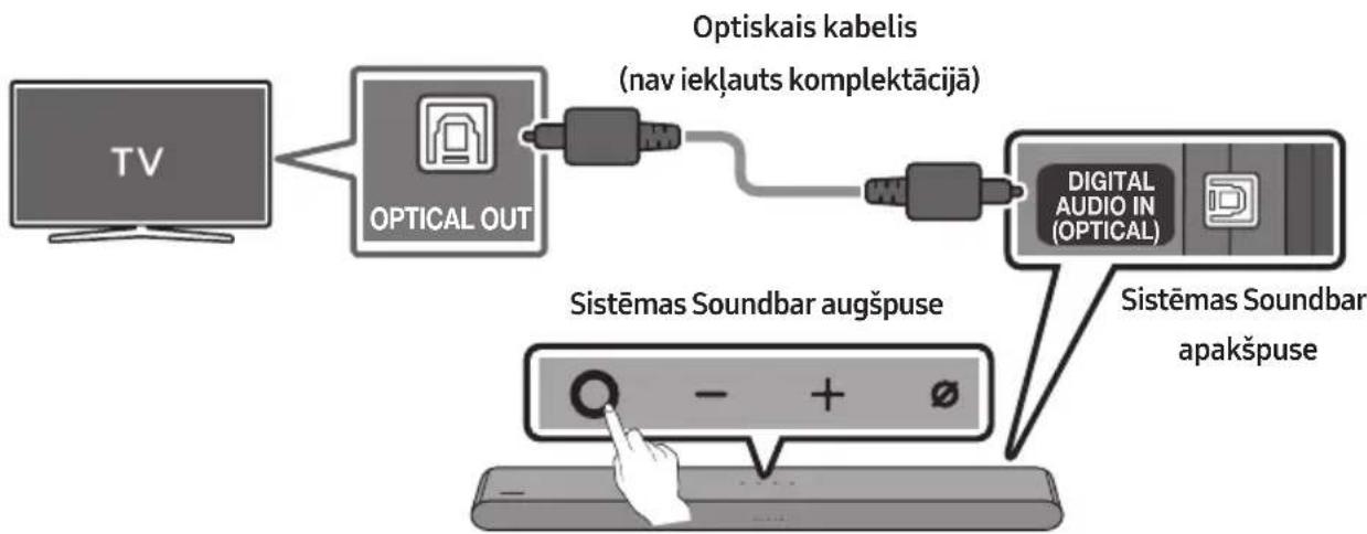 SAMSUNG HW-S61D - PRODUKTA PÄRSKATS - 2