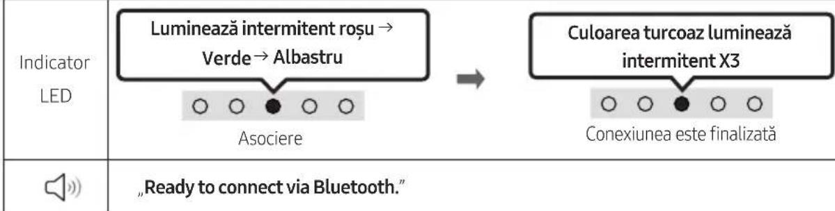 SAMSUNG HW-S61D - (Sursă) - 6
