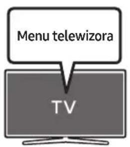 SAMSUNG HW-S61D - Lista kontrolna wstępnego podłączania - 3