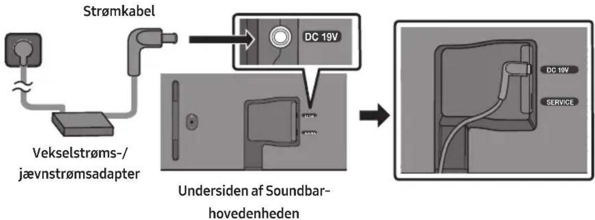 SAMSUNG HW-S61D - SÅDAN TILSLUTTES SOUNDDBAREN - 1