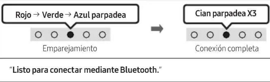 SAMSUNG HW-S61D - (Control de sonido) - 3