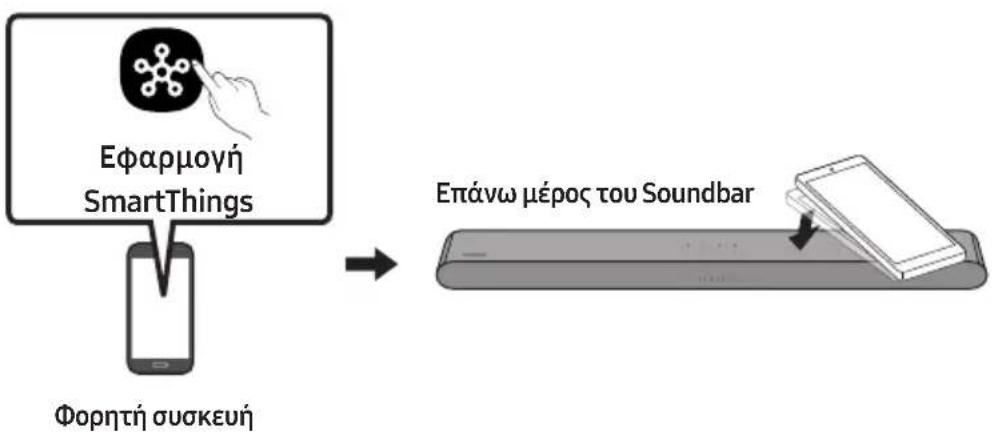 SAMSUNG HW-S61D - Χρήση του Tap Sound - 1