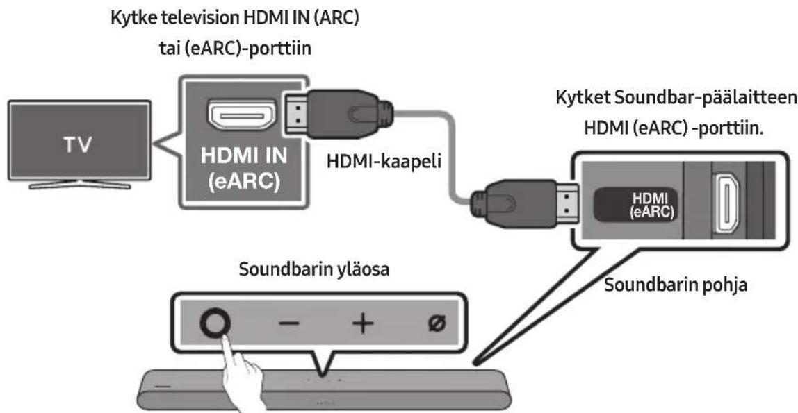 SAMSUNG HW-S61D - Yhteyden muodostamista edeltävä tarkistuslista - 1