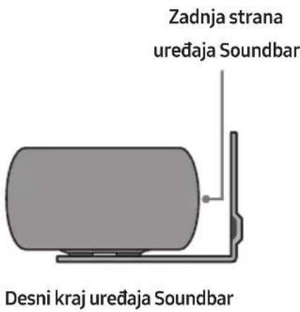 SAMSUNG HW-S61D - Početno povezivanje - 6