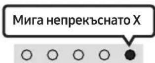 SAMSUNG HW-S61D - • Включен/Изключен на Аудио обр. връзка - 2