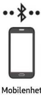 SAMSUNG HW-S61D - KOBLE TIL EN EKSTERN ENHET - 1