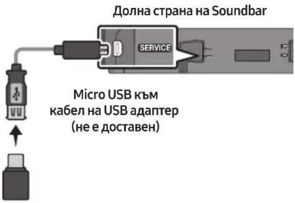SAMSUNG HW-S61D - Актуализация чрез USB - 1