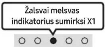 SAMSUNG HW-S61D - „Soundbar“ garsumo reguliavimas televizoriaus nuotolinio valdymo pultu - 6