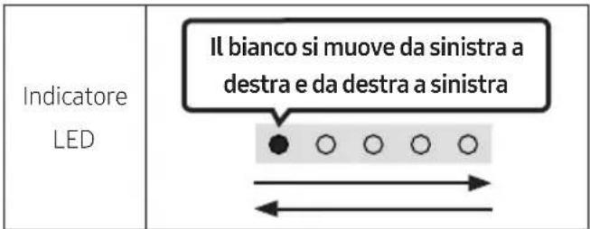 SAMSUNG HW-S61D - Aggiornamento USB - 2