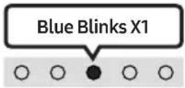 SAMSUNG HW-S61D - Adjusting the Soundbar volume with a TV remote control - 9