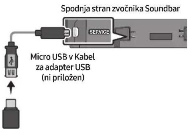 SAMSUNG HW-S61D - Posodobitev prek USB - 1