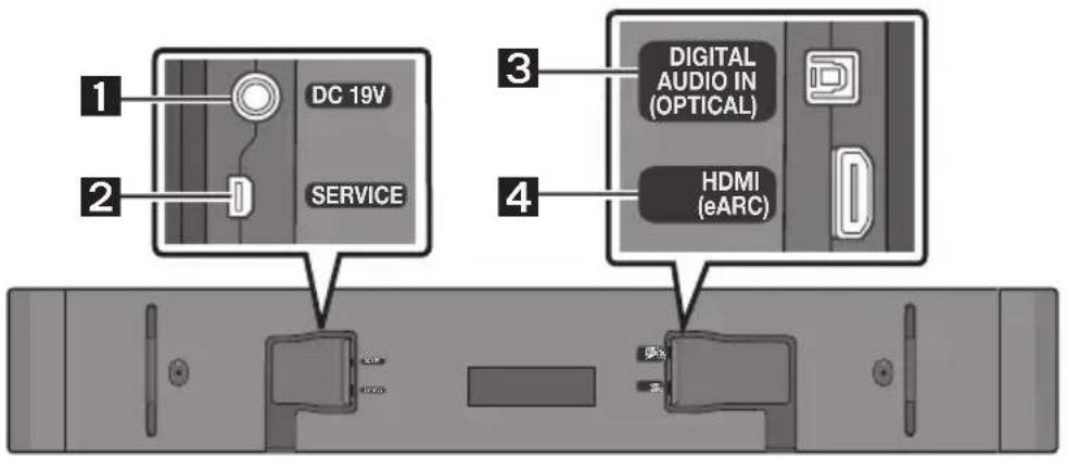 SAMSUNG HW-S61D - Soundbarens bundpanel - 1