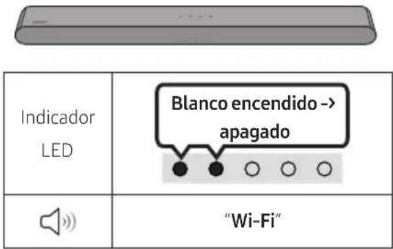 SAMSUNG HW-S61D - Lista de comprobación previa a la conexión - 4