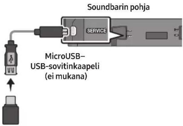 SAMSUNG HW-S61D - Automaattinen päivitys - 1