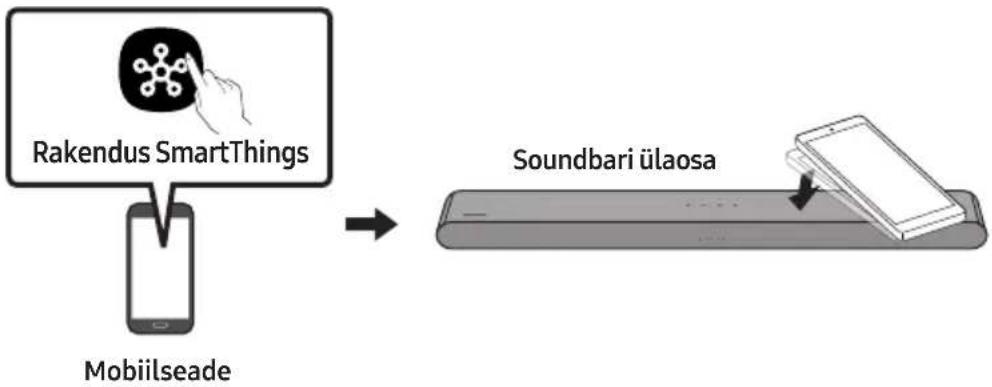 SAMSUNG HW-S61D - Tap Soundi kasutamine - 1