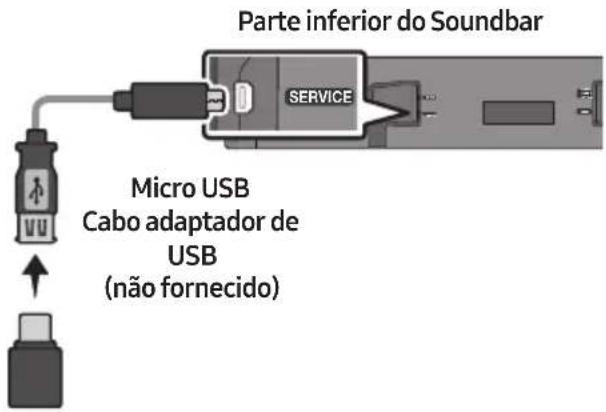 SAMSUNG HW-S61D - Atualização automática - 1