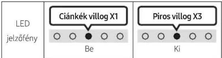 SAMSUNG HW-S61D - Bekapcsoló - 1
