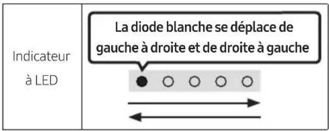 SAMSUNG HW-S61D - Mise à jour par USB - 2