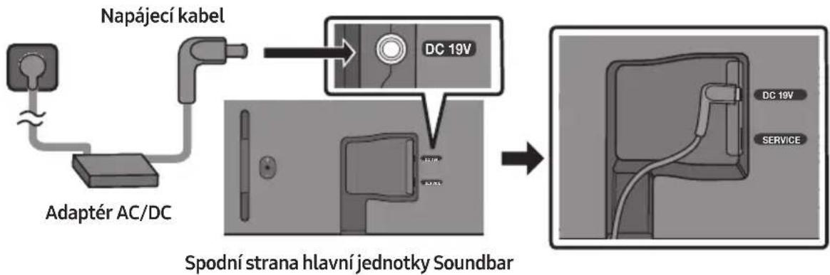 SAMSUNG HW-S61D - Zapojení do elektriny - 1