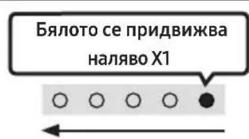 SAMSUNG HW-S61D - • Включен/Изключен на Аудио обр. връзка - 4