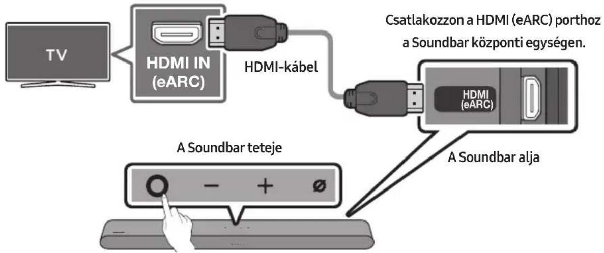 SAMSUNG HW-S61D - Csatlakoztatás elötti Ellenőrzölista - 1