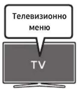 SAMSUNG HW-S61D - Контролен списък за проверка преди свързване - 2