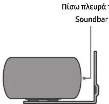SAMSUNG HW-S61D - Τοποθετήστε τον Οδηγός επιτοίχιας στήριξης στην επιφάνεια του τοίχου. - 6