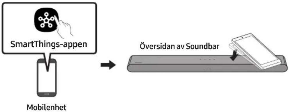 SAMSUNG HW-S61D - Använda Tap Sound - 1