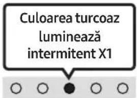 SAMSUNG HW-S61D - Reglarea volumului sistemului Soundbar cu o telecomandă TV - 6
