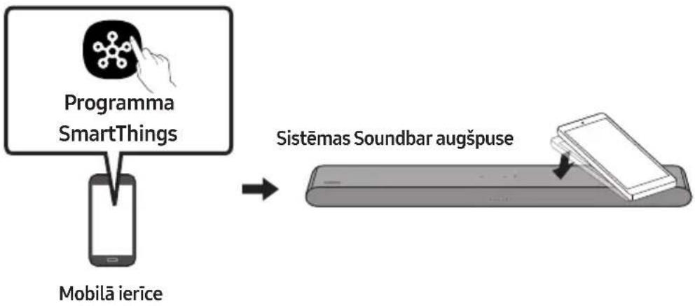 SAMSUNG HW-S61D - Funkcijas Tap Sound lietošana - 1