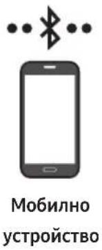 SAMSUNG HW-S61D - Метод 1. Свързване през Bluetooth - 1