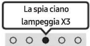 SAMSUNG HW-S61D - La connessione iniziale - 4