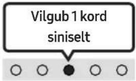 SAMSUNG HW-S61D - Soundbari helitugevuse reguleerimine teleri kaugjuhtimispuldiga - 9