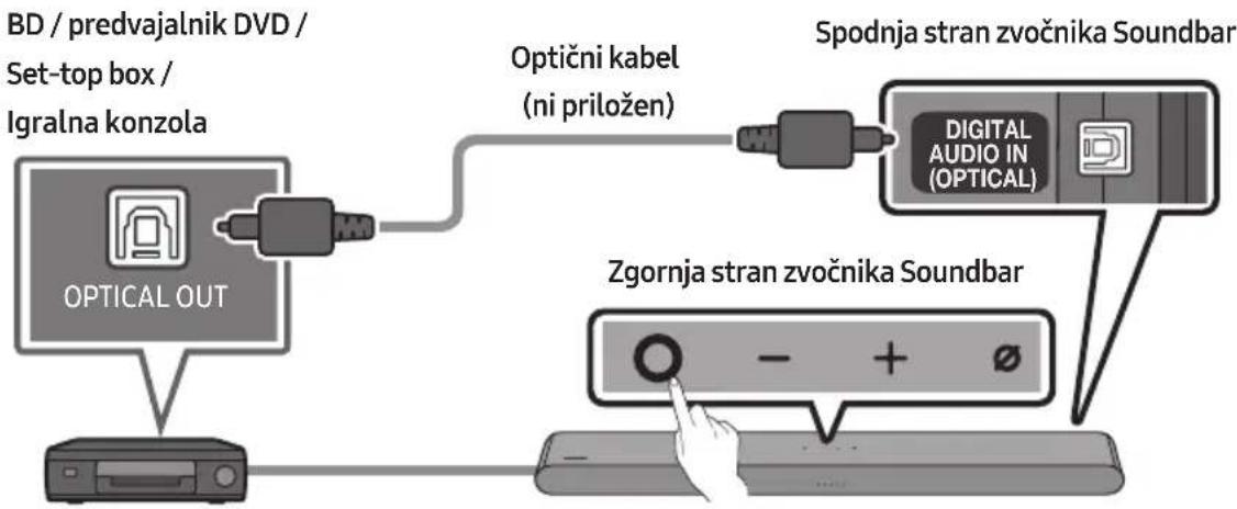 SAMSUNG HW-S61D - Povezava z uporabo optičnega kabla - 1
