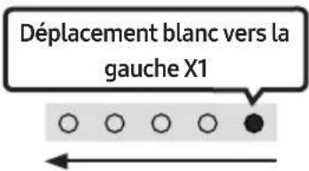 SAMSUNG HW-S61D - - Activation/Désactivation du Commentaire audio - 4