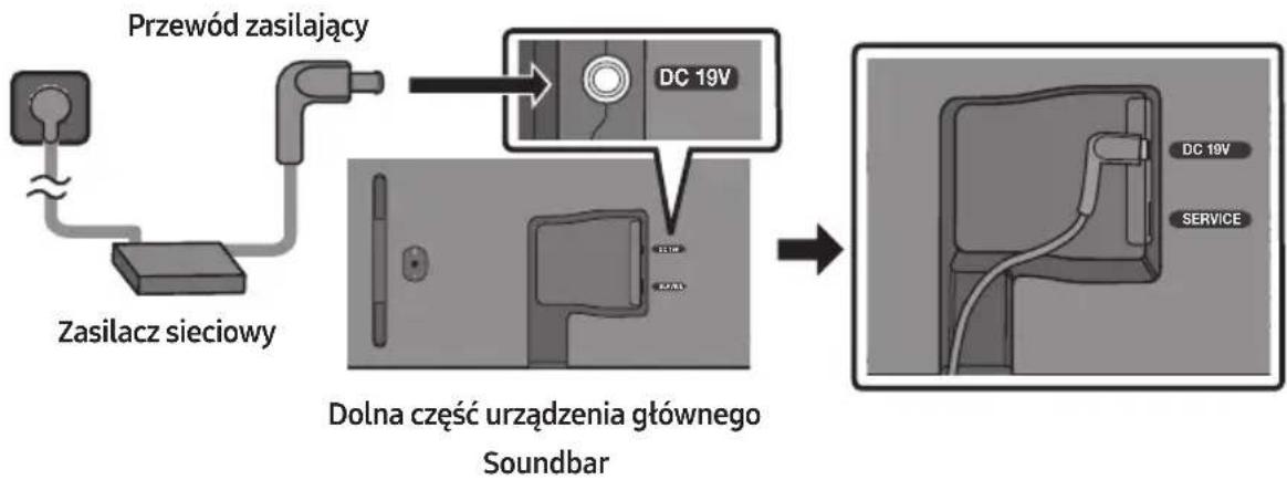 SAMSUNG HW-S61D - Podłączanie zasilania - 1