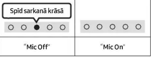 SAMSUNG HW-S61D - kronšteins - 7