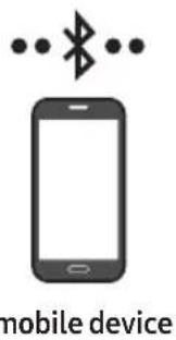 SAMSUNG HW-S61D - Method 1. Connecting via Bluetooth - 1