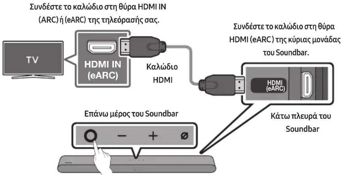 SAMSUNG HW-S61D - Λίστα ελέγχου πριν από τη σύνδεση - 1